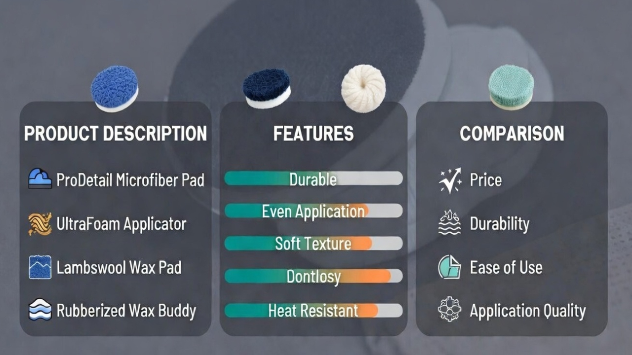 Best car wax applicator pads